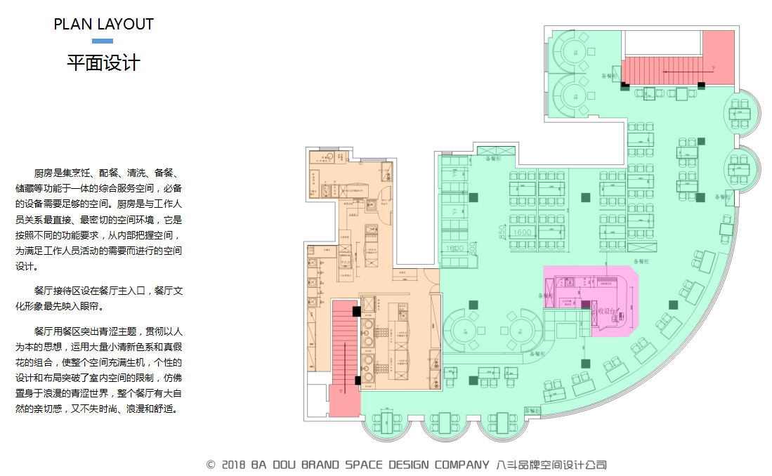 餐饮空间设计